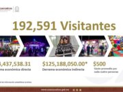 Un éxito la Gran Villa Coatza, asistieron más de 192 mil personas